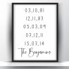 Personalized family birth date printable