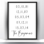 Personalized Family Birth Date Printable