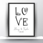 Personalized Love Couple Poster