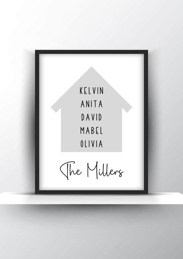 Personalized New Home Housewarming Poster