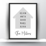 Personalized New Home Housewarming Poster