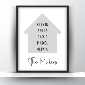 Personalized New Home Housewarming Poster